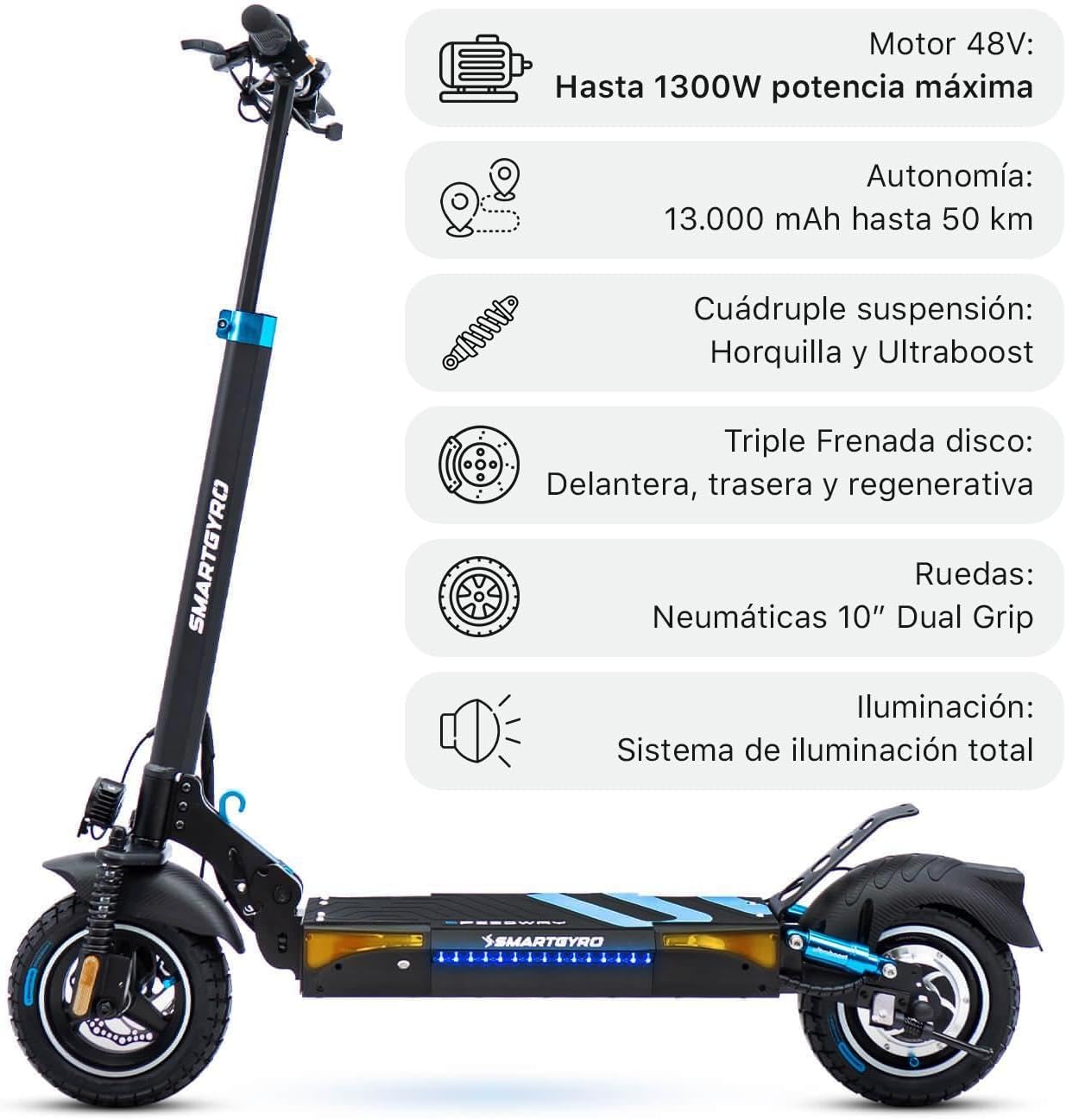 SMARTGYRO Speedway - Patinete Eléctrico para Adultos con Motor de 500W 48V, Batería 12.500 mAh, Doble suspensión Reforzada, Frenos de Disco, 4 Intermitentes, Scooter, 3 Modos de conducción
