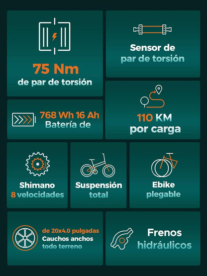 Bicicleta Eléctrica Plegable Fat Tire 20” – Batería 768Wh, Autonomía hasta 110 km y Suspensión Completa