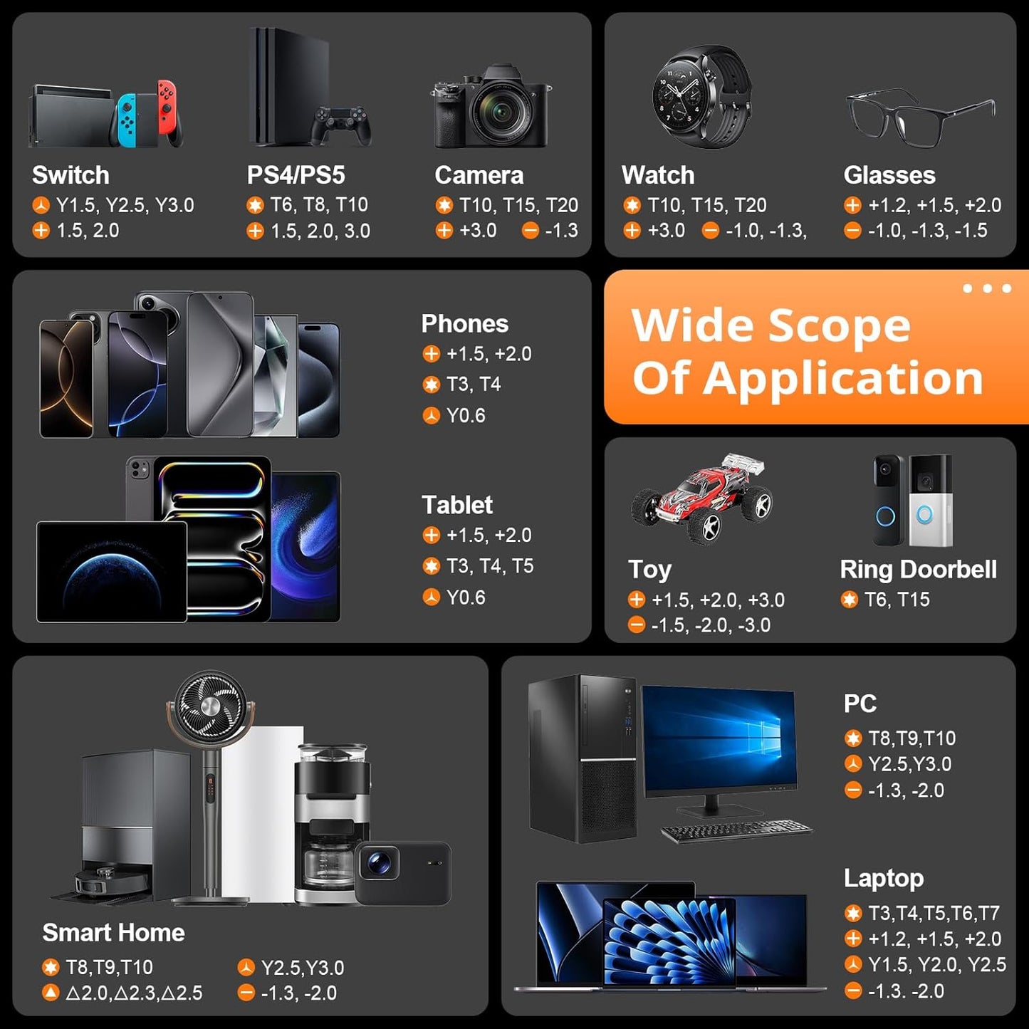Kit de Destornillador de Precisión 155 en 1 – Mini Destornillador Eléctrico y Manual para Electrónica
