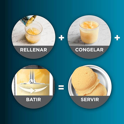 Heladera Multifunción 1,4L – Máquina para Helado, Gelato, Sorbete, Smoothies y Batidos con 7 Programas